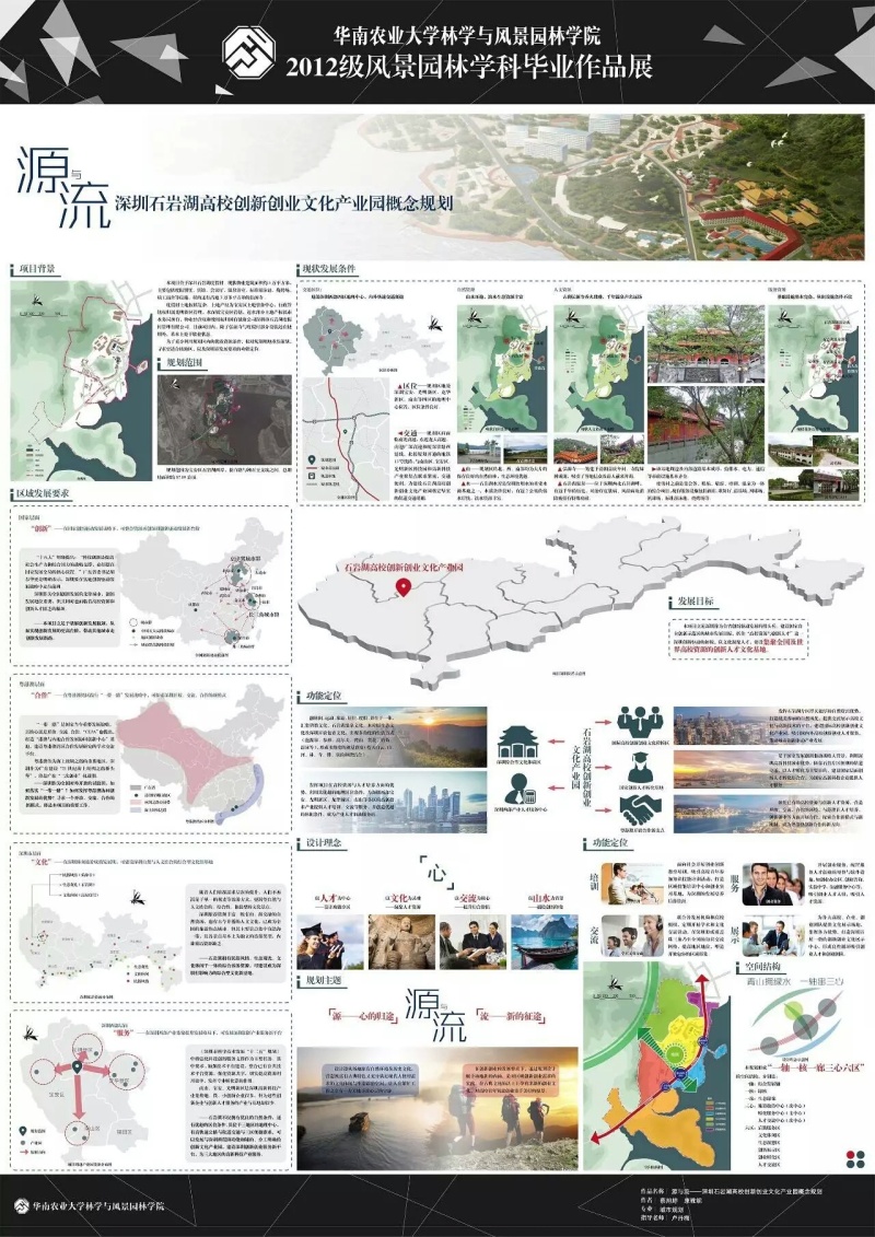 华南农业大学林学与风景园林学院2012级风景