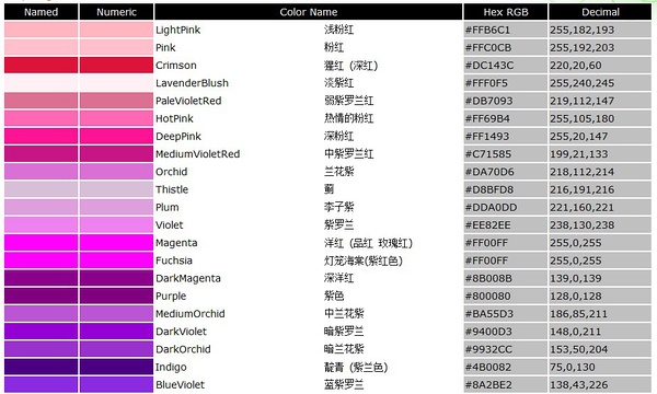 RGB颜色中文名称查询对照表|其他|酷友观点\/经