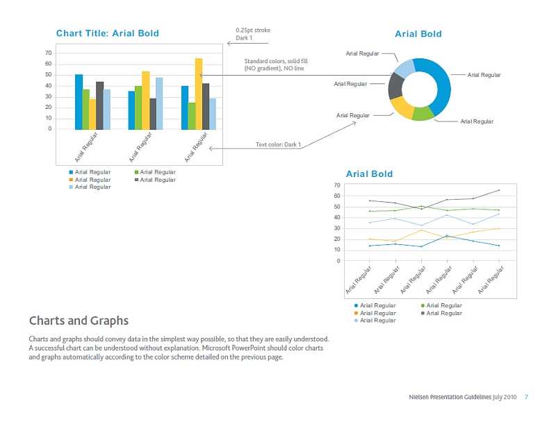 【ISlide】那些高逼格PPT报告看不见的设计真