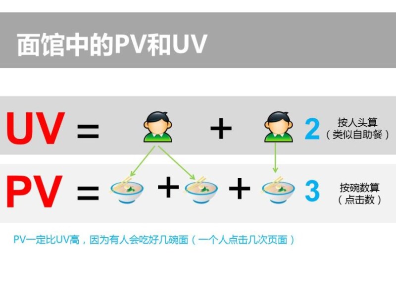 灭菌名词解释_营业外收入名词解释