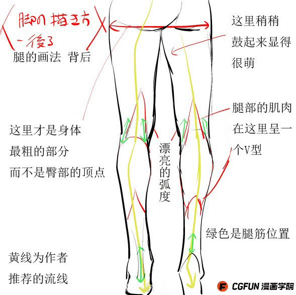 教你如何画好漫画教程70-脚与臀的画法|绘画|原