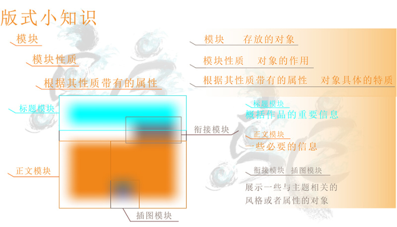 初学者必定要思考的设计原则|平面设计|设计书