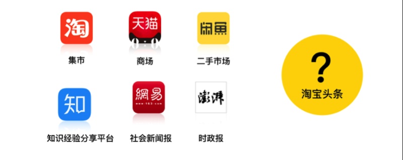 淘宝头条 | 内容化设计项目总结|设计观点|酷友