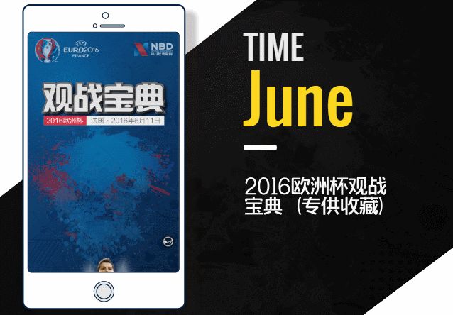 10,2016欧洲杯观战宝典(专供收藏)