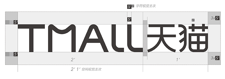 天猫新品牌解读—从品牌定位到品牌设计-(zhile.tv知了)一个呆萌的设计网站!