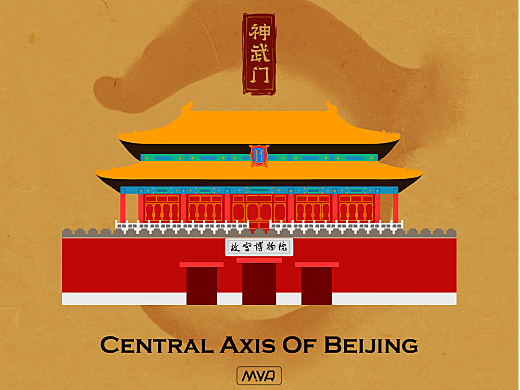 北京中轴线图组