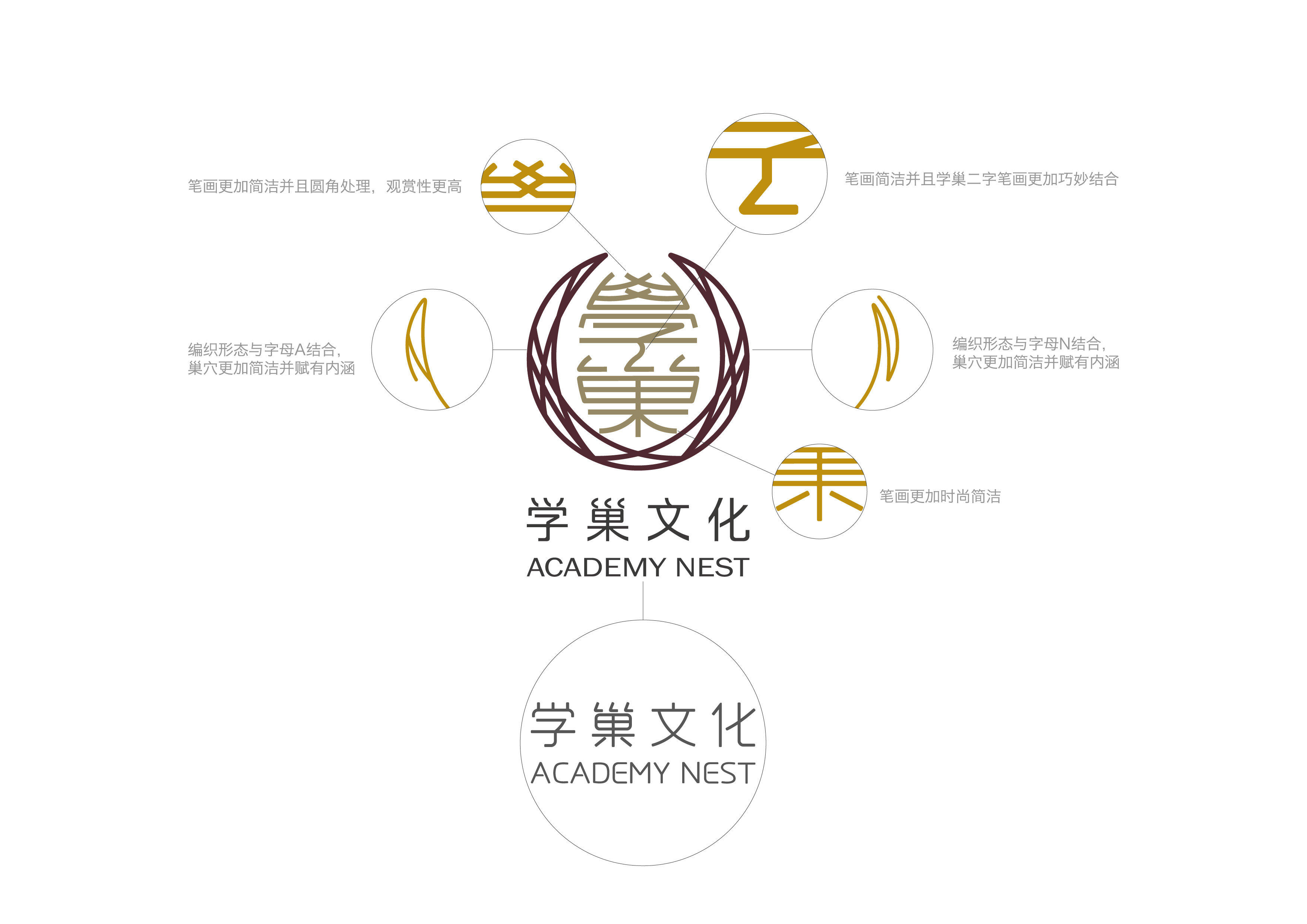 学巢文化标志设计