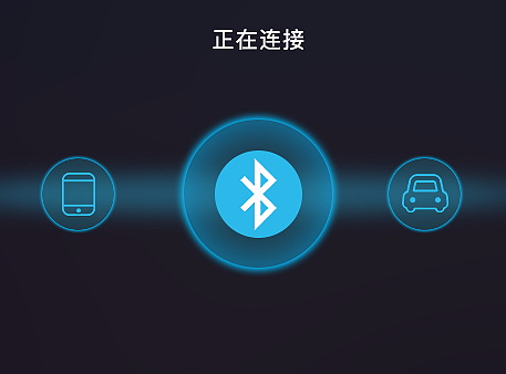 汽车导航