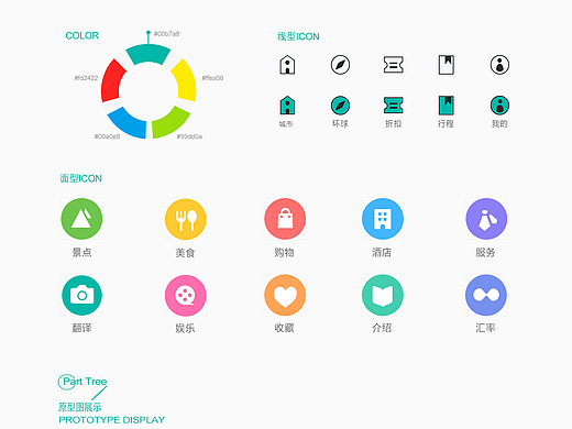 APP界面效果展示