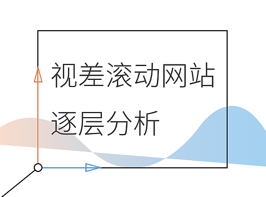 （技术贴）视差滚动网站逐层分析