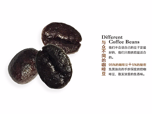 杭州有咖（个人主页-ZMjI5Mjg0MzI=） - 其他平面 - 站酷设计师若伊柯梦原创素材 - 站酷ZCOOL