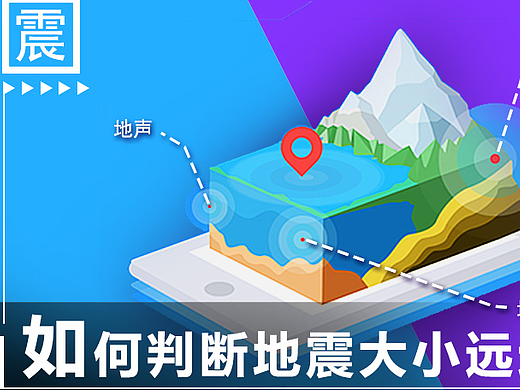 每日小练：微信地震科普知识宣传插图