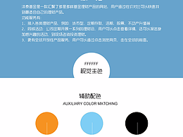 瀑布流