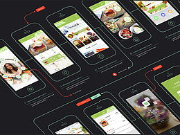 吃卟胖APP——（UI學(xué)習(xí)階段作品）