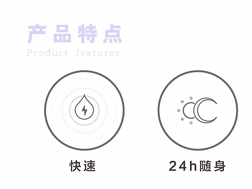 图标练习（个人主页-ZMjM4NTMxNDQ=） - 图标 - 站酷设计师左轮Leoo0O原创素材 - 站酷ZCOOL