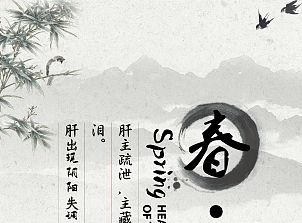 养生海报