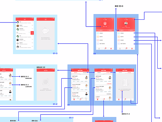 APP 流程图   APP效果图  设计图 