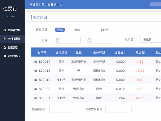 收银系统-页面设计