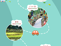 文旅