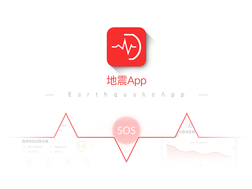 地震App