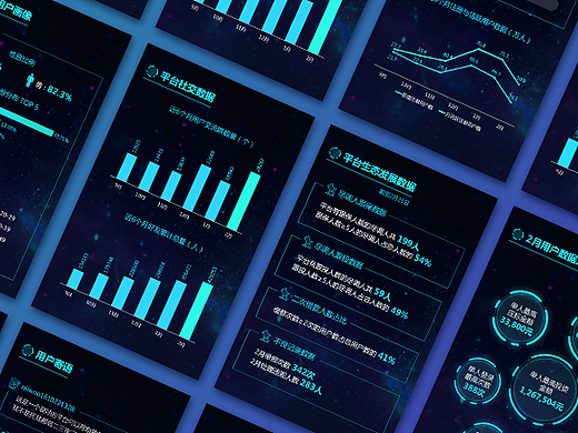 互联网金融运营年报