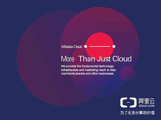 阿里云項(xiàng)目（個(gè)人主頁(yè)-ZMjI0MzY3ODA=） - 電商 - 站酷設(shè)計(jì)師garywanger原創(chuàng)素材 - 站酷ZCOOL