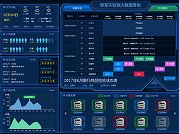 智慧园区