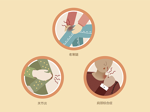 【矢量GIF小动画】病症动态图形展示：不穿秋裤的危害