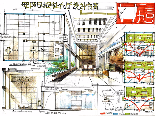 室内手绘作品