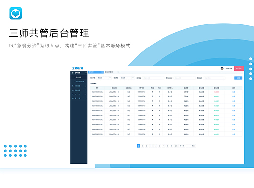 商业作品-三师共管V1.0