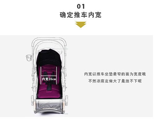 介绍界面（个人主页-ZMjI0NzgxNjQ=） - 电商 - 站酷设计师伦敦蓝原创素材 - 站酷ZCOOL