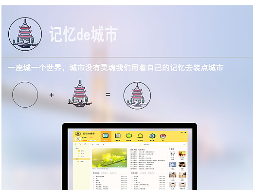 记忆de城市桌面端（个人主页-ZMjIzNDU3NDA=） - 软件界面 - 站酷设计师danz96原创素材 - 站酷ZCOOL