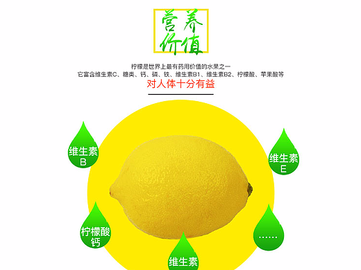 檸檬詳情頁，作品不好，僅供參考，請勿轉(zhuǎn)載（個人主頁-ZMjI5NTgzNjQ=） - 宣傳物料 - 站酷設(shè)計(jì)師小熊熊愛ps原創(chuàng)素材 - 站酷ZCOOL