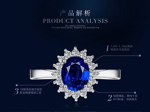 珠宝详情页