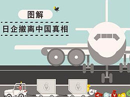 一图读懂