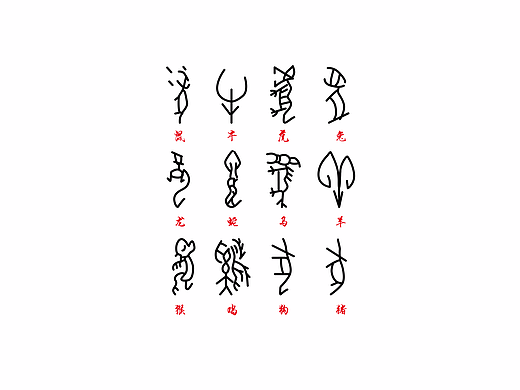 甲骨文研习临摹