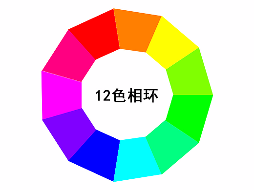 配色练习