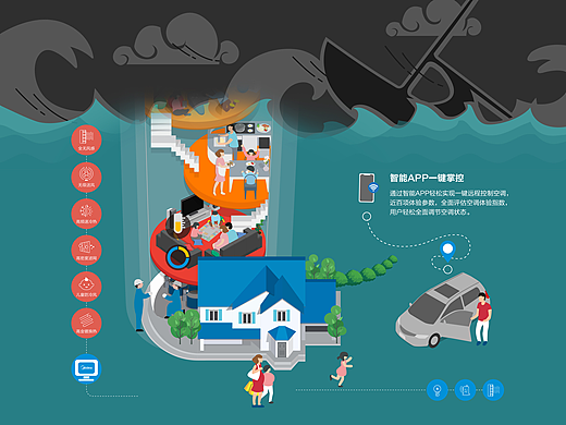 爱在无风时——美好 温馨 静谧 守护爱家 