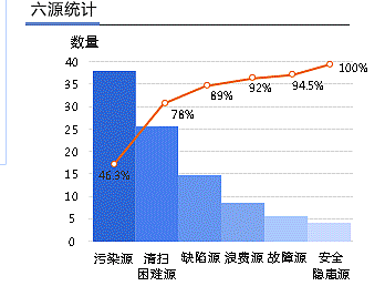 工業(yè)看板（個(gè)人主頁(yè)-ZMjI5OTg3MDQ=） - 宣傳物料 - 站酷設(shè)計(jì)師耳東陳哪敢原創(chuàng)素材 - 站酷ZCOOL