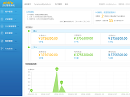 网页界面