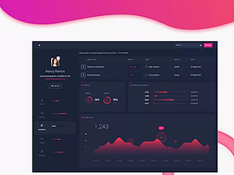 后台软件UI设计-界面