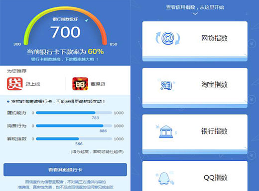 H5+css3动态指针进度条、移动端H5项目实战案例