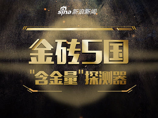 一键探测金砖五国“含金量”丨H5丨新浪新媒体实验室