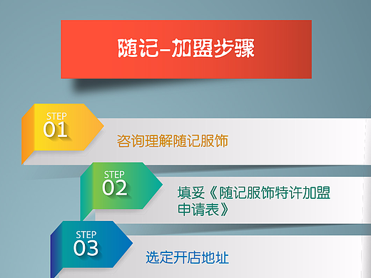 随记招商加盟海报