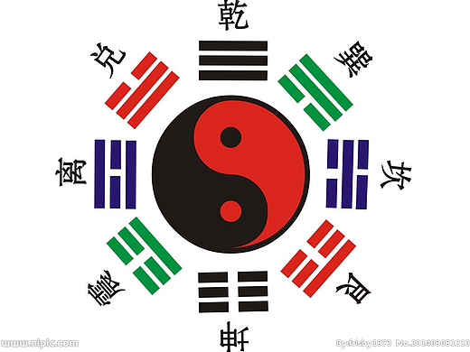 八卦缺巽（個(gè)人主頁(yè)-ZMjcxNzYwMzI=） - 海報(bào) - 站酷設(shè)計(jì)師九大山人原創(chuàng)素材 - 站酷ZCOOL