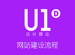 项目流程与信息架构设计