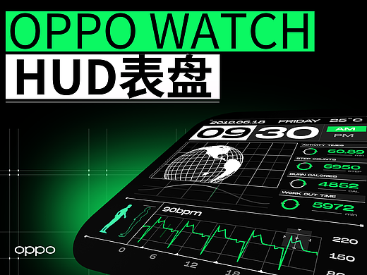 OPPO WATCH HUD表盘设计（个人主页-ZNDQ3NzU5MjQ=） - 主题/皮肤 - 站酷设计师赤核原创素材 - 站酷ZCOOL