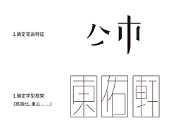 字体