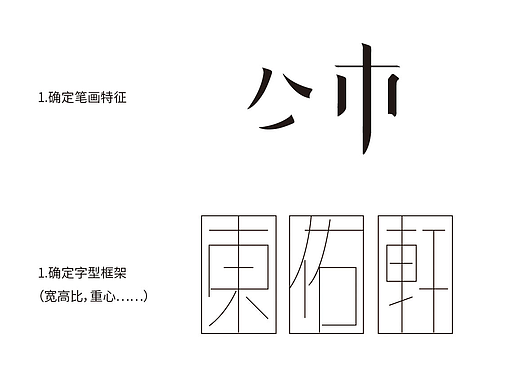 【步骤】logo字体设计全过程