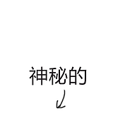 用戶頭像